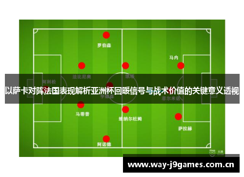 以萨卡对阵法国表现解析亚洲杯回暖信号与战术价值的关键意义透视 以萨卡对阵法国表现解析亚洲杯回暖信号与战术价值的关键意义透视