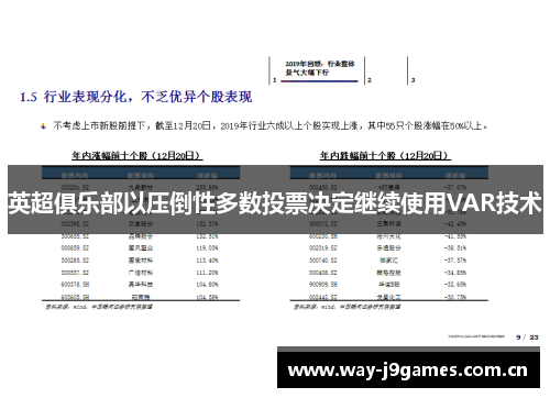 英超俱乐部以压倒性多数投票决定继续使用VAR技术 英超俱乐部以压倒性多数投票决定继续使用VAR技术